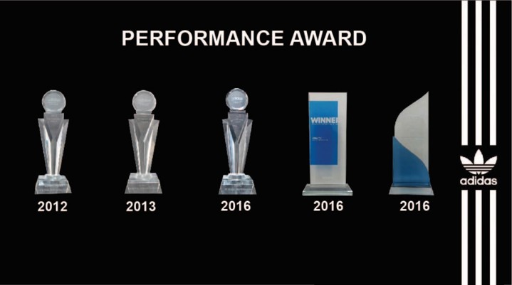 Adidas Award